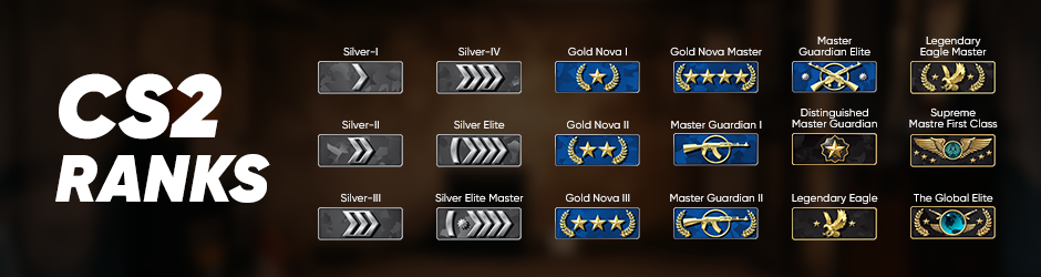 cs2 competitive ranks